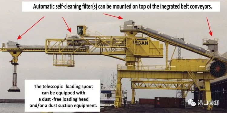 设备|比利时威港VIGAN装卸设备