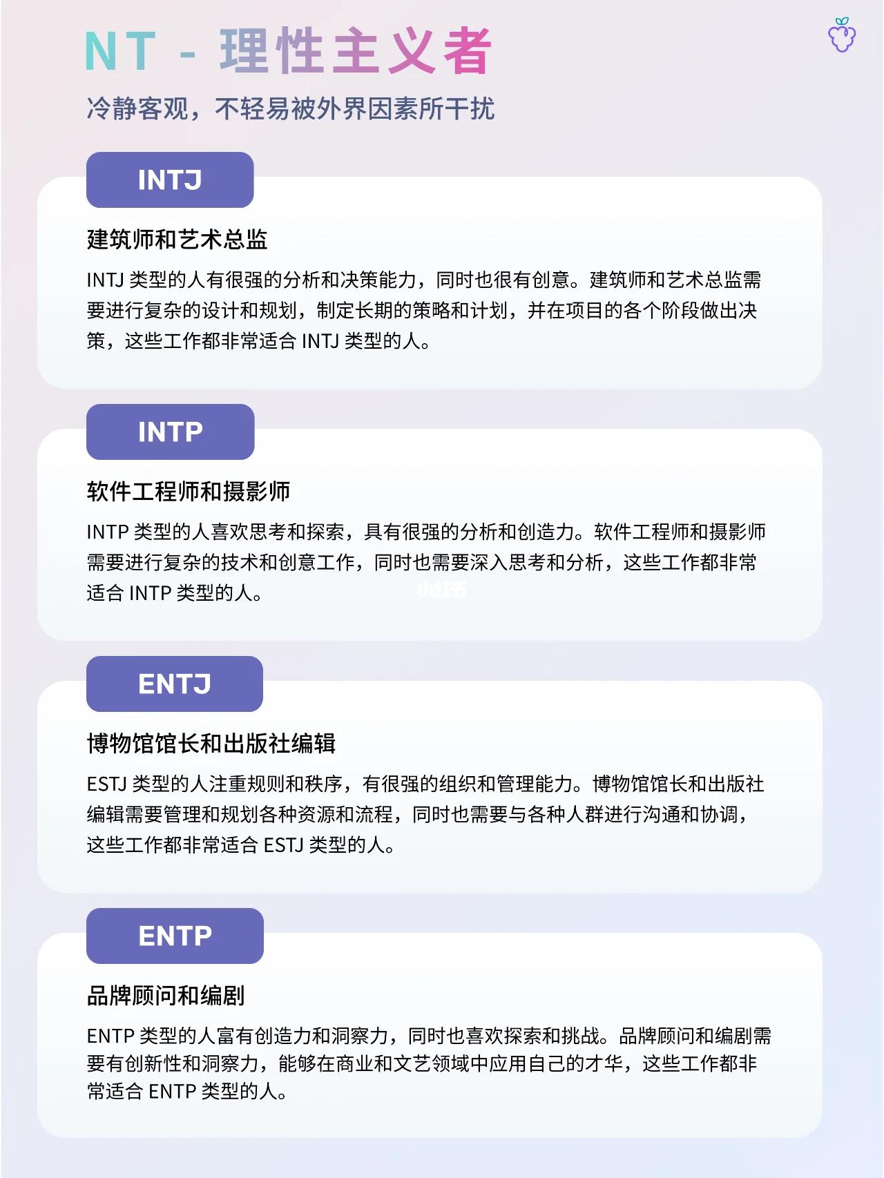 全文最全的MBTI测试解说，如何运用于网文小说的人物塑造【人设】