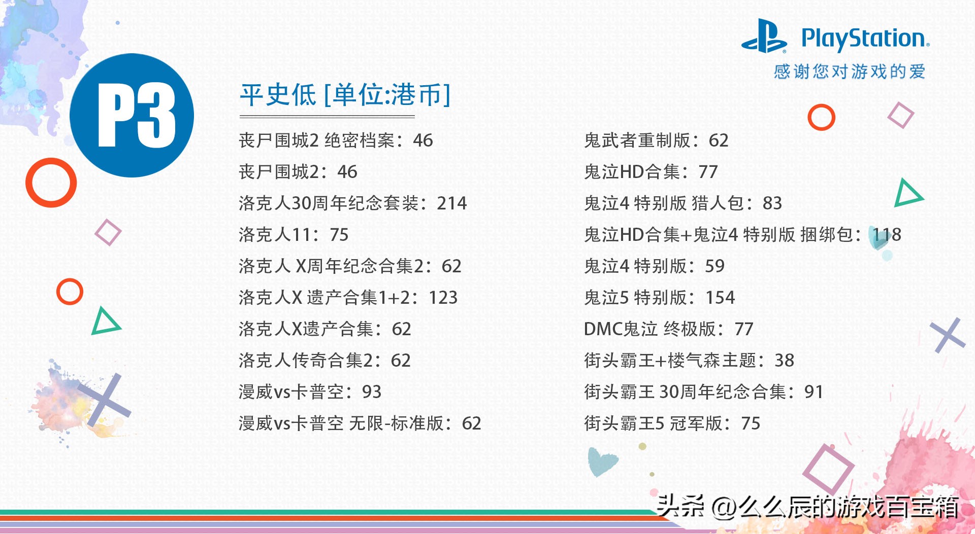 2019psn港服黑色星期五打折,psn卡普空最近折扣