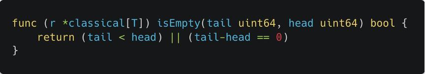 代码怎么学啊,怎么读代码初学者