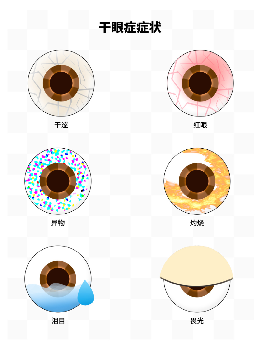 【广医科普】6·6爱眼日系列|熬夜关灯玩手机对眼睛的危害有多大？