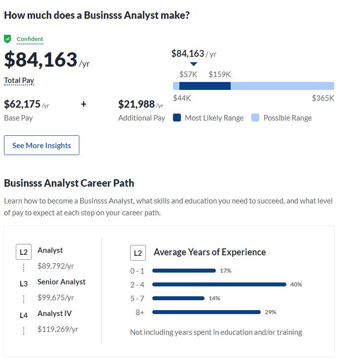 一杯奶茶钱带你体验酒吧,一杯奶茶钱带你翻倍