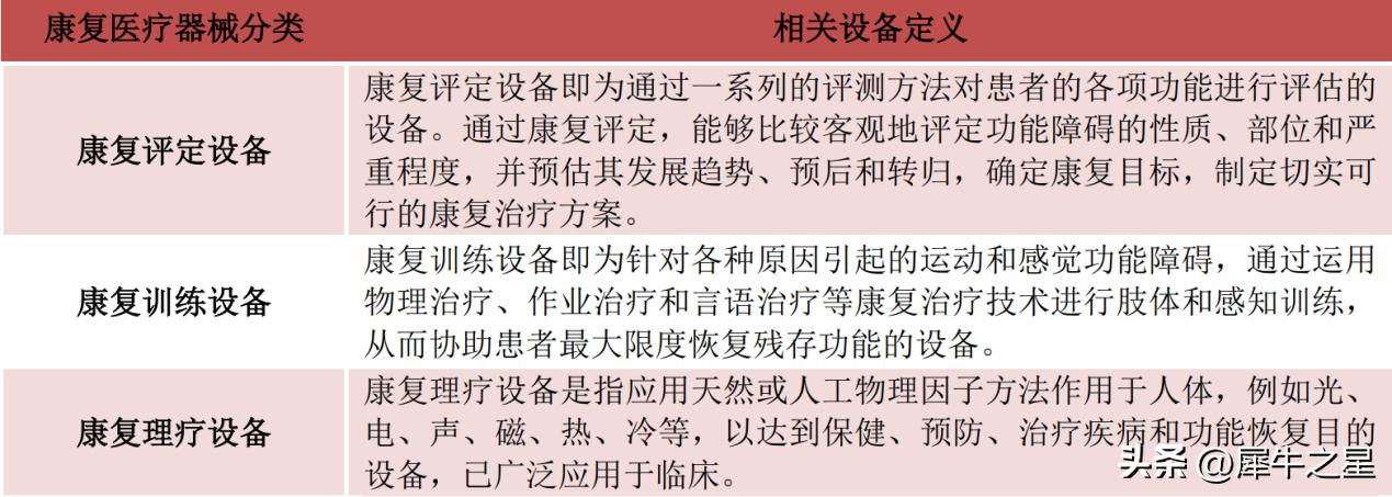 倍益康北交所IPO成功过会：家用医疗康复设备快速崛起的黑马