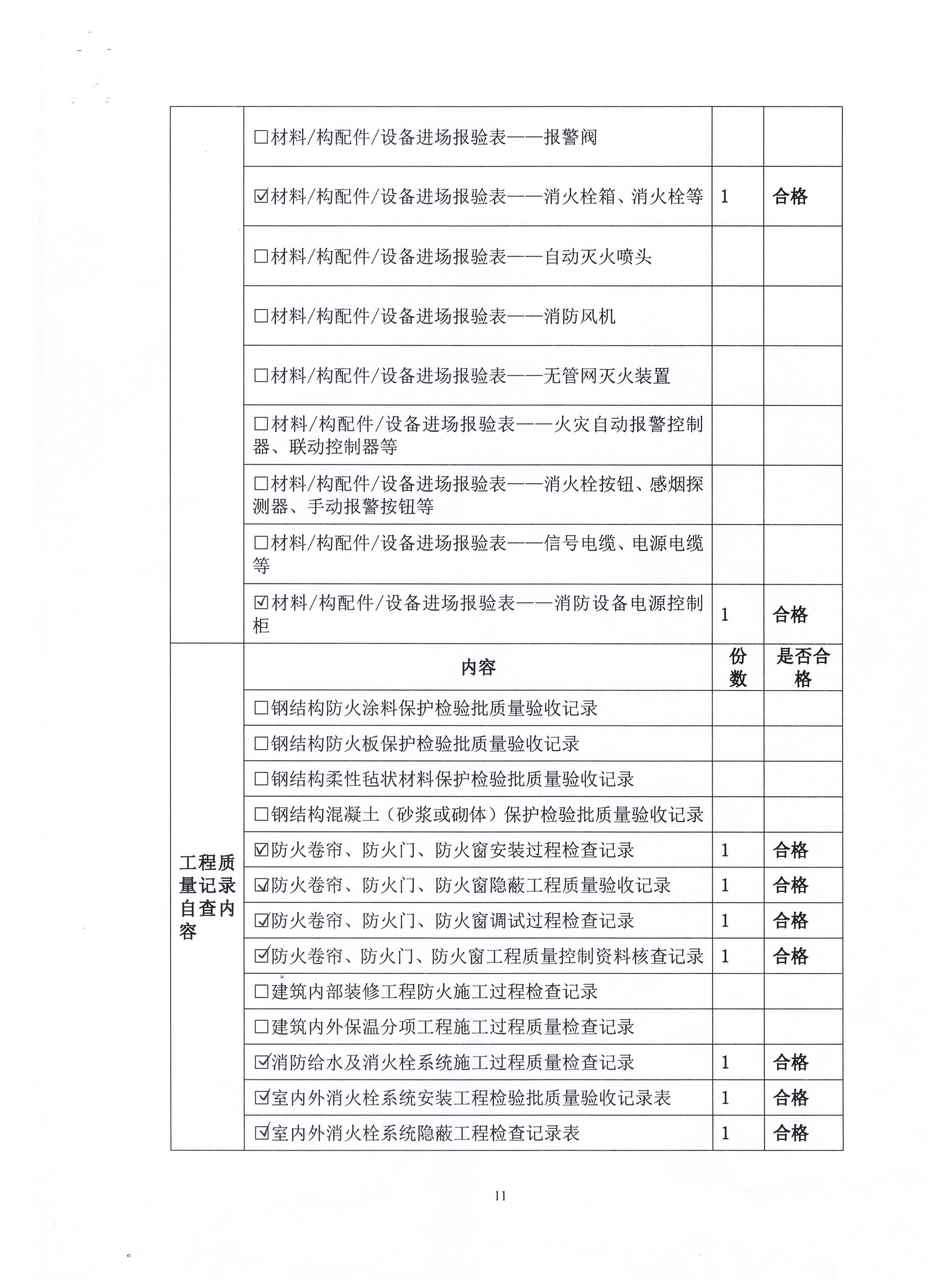 安徽省消防验收和竣工验收顺序,竣工验收前消防验收