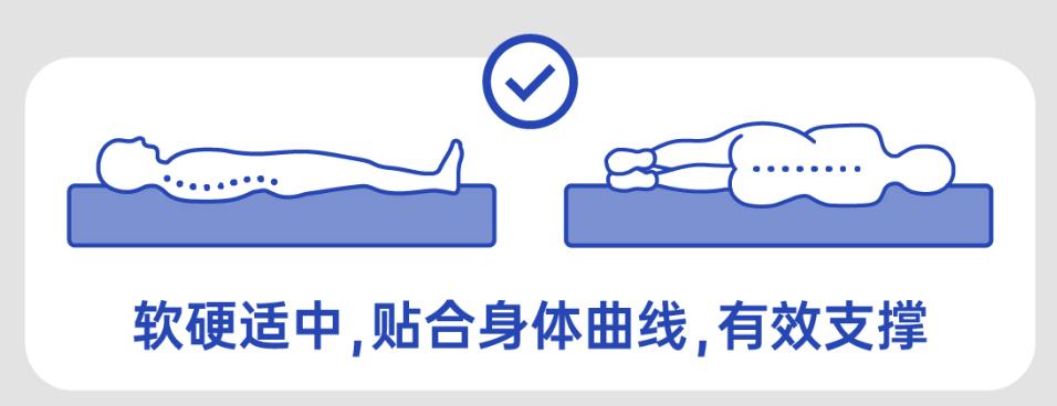 三千元左右床垫推荐,三千价位性价比高的床垫