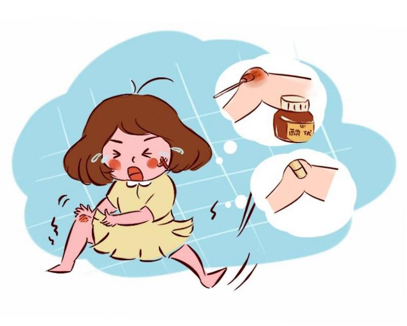 安尔碘皮肤消毒液有什么作用,碘类消毒剂哪种含碘量高