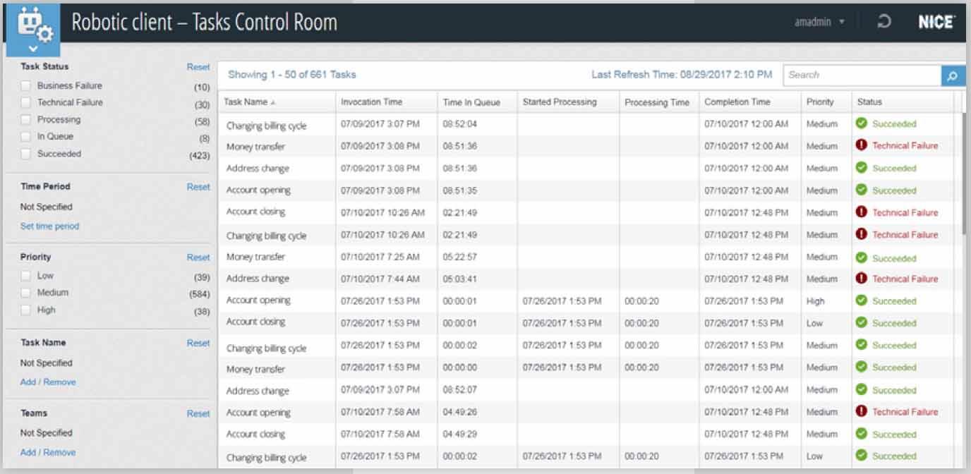 2023年顶级RPA工具：机器人流程自动化软件