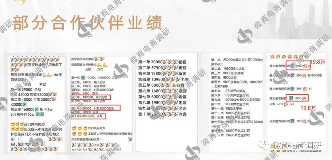 不开刀、无痛苦整形手术？“皇佳翼美”八级代理涉嫌违法违规