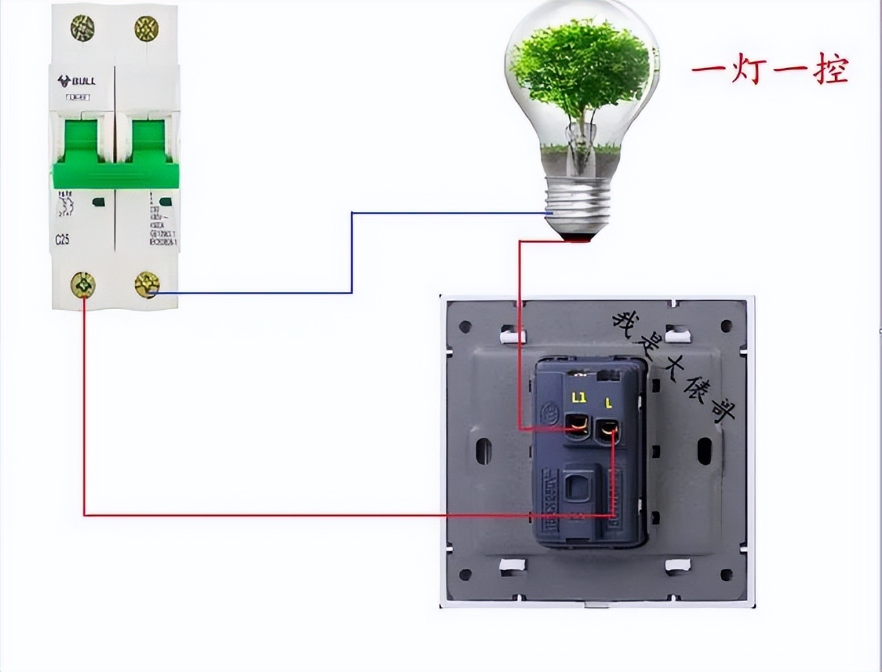 家装中电路改造如何接线分线,接线图大全电工家装