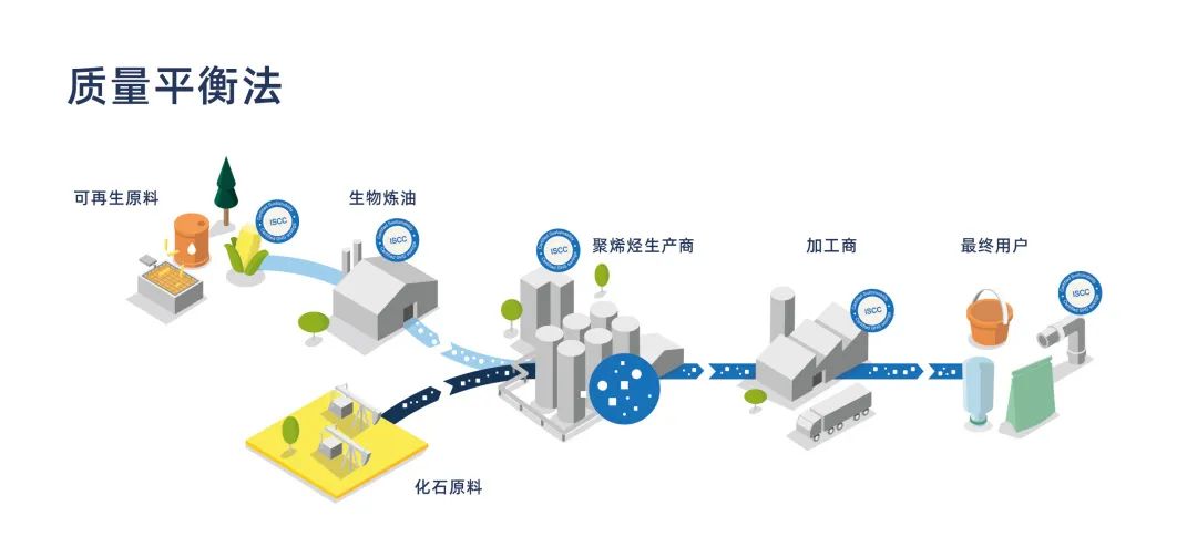 博禄化工电缆,博禄化工公司