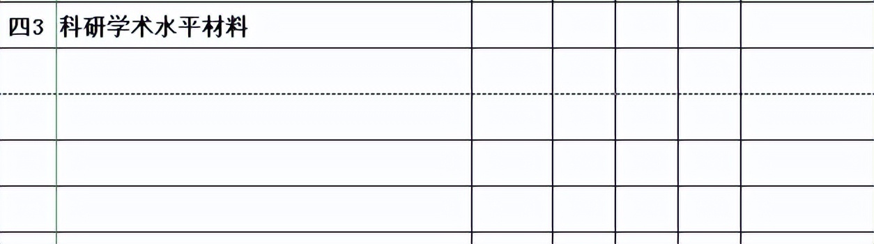 个人档案都有哪些阶段的档案,关于个人档案你应该知道的哪些事