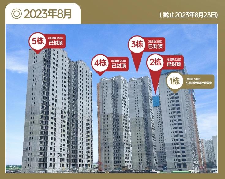 许老板被抓意味什么,许老板被抓后楼盘怎么办