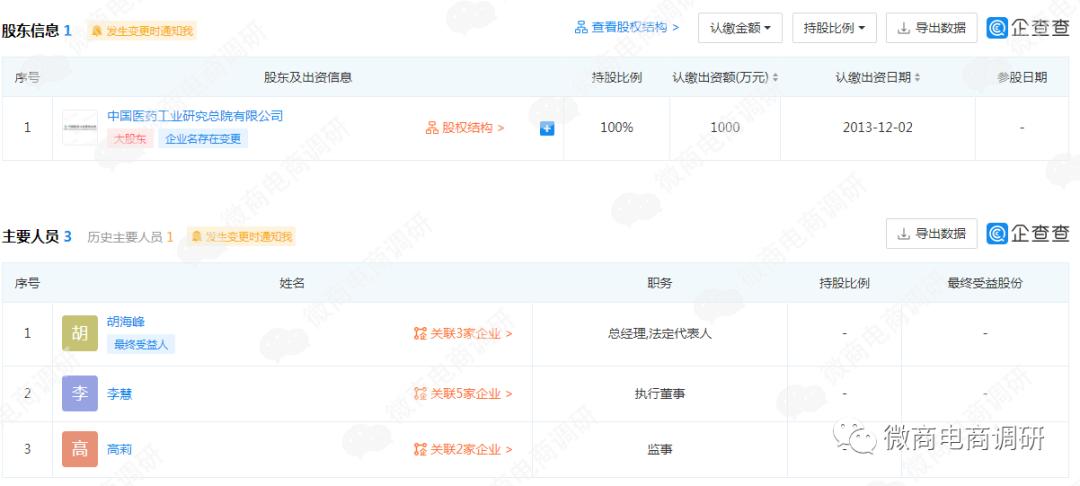 国药集团辕气液植物饮料：四级代理、团队计酬模式有何风险？