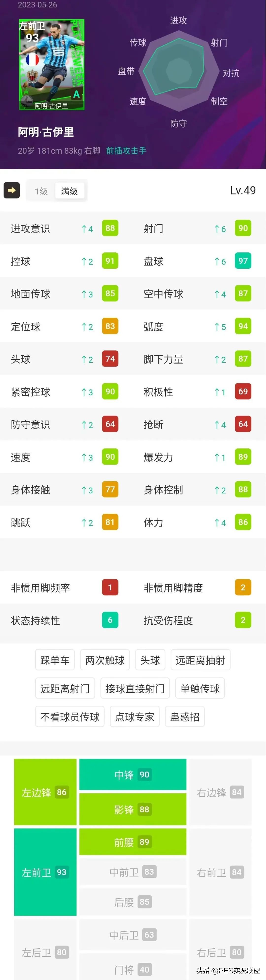 实况足球周精选阵容分享,实况足球周精选包解析