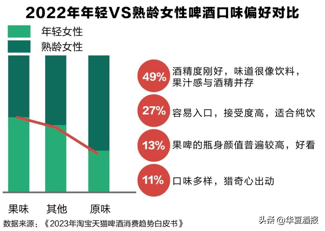 三大趋势,三大趋势深度分析
