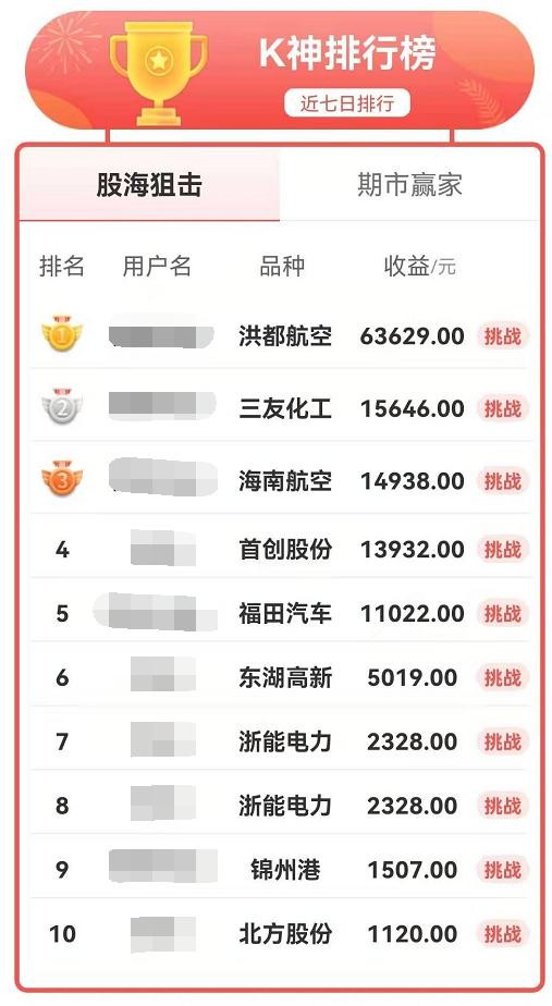 从大v到*子骗**，单条诈骗广告狂赚39万！“股神”如何挥刀割韭菜？