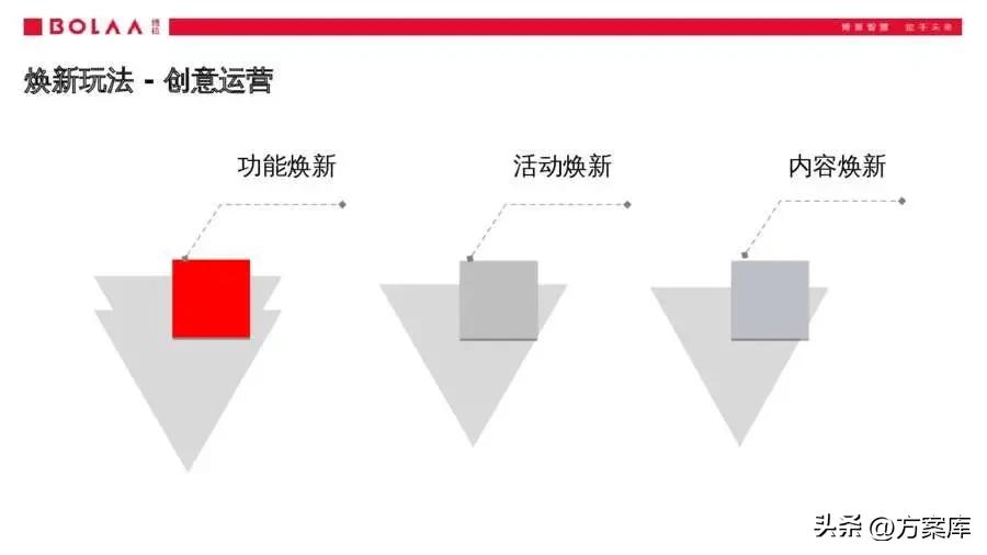 长安马自达服务号小程序,长安马自达服务公众号