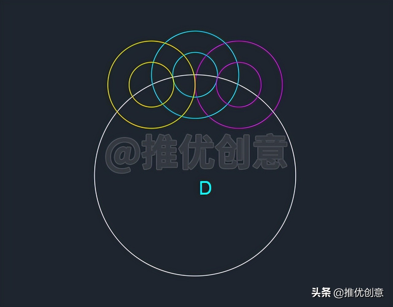 cad绘图标注初学入门教程,巧画图形