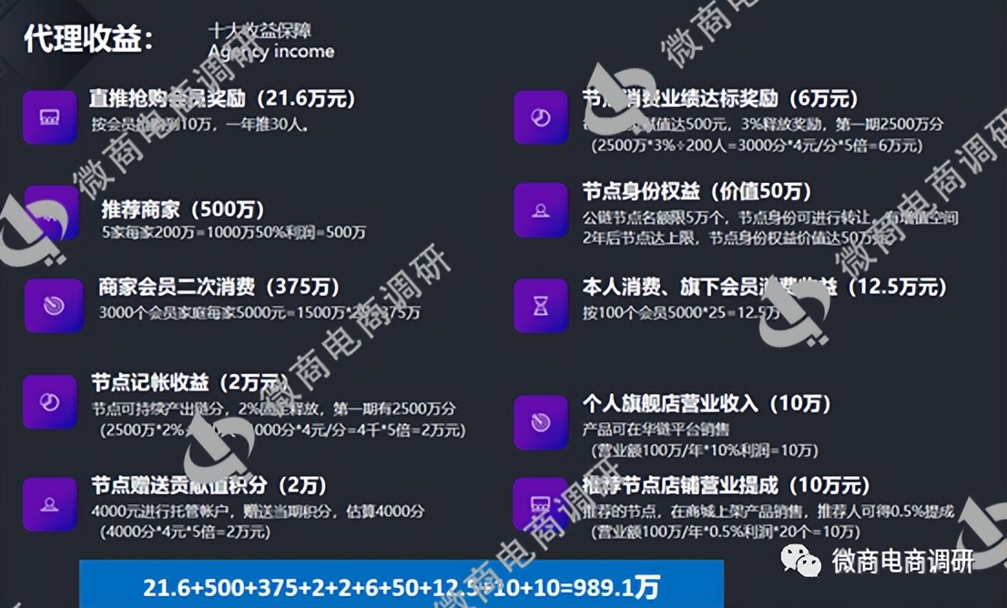 组织领导传销活动获刑,涉嫌组织领导传销案