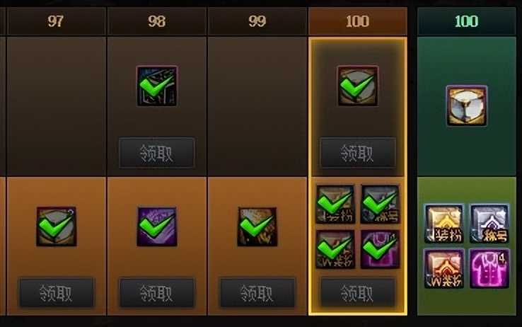 dnf回归玩家装备速成攻略大全,dnf回归玩家装备速成攻略图