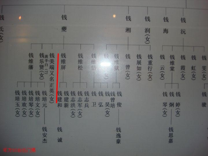 嘉兴梅湾街名人故居,嘉兴凤桥历史名人