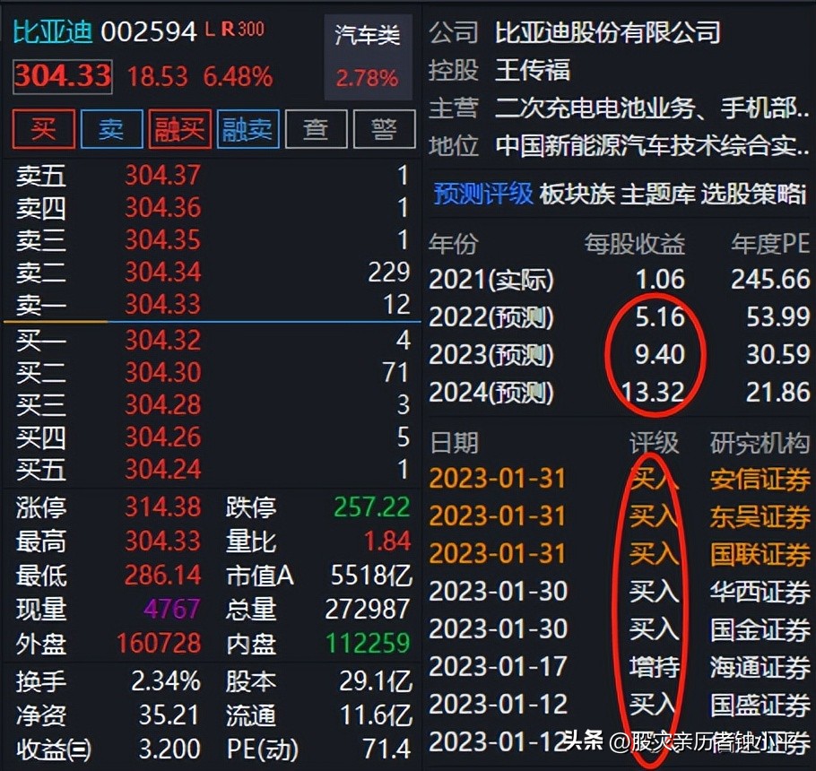 透过珠海和佛山等地统计局披露的数据分类看格力与美的等公司