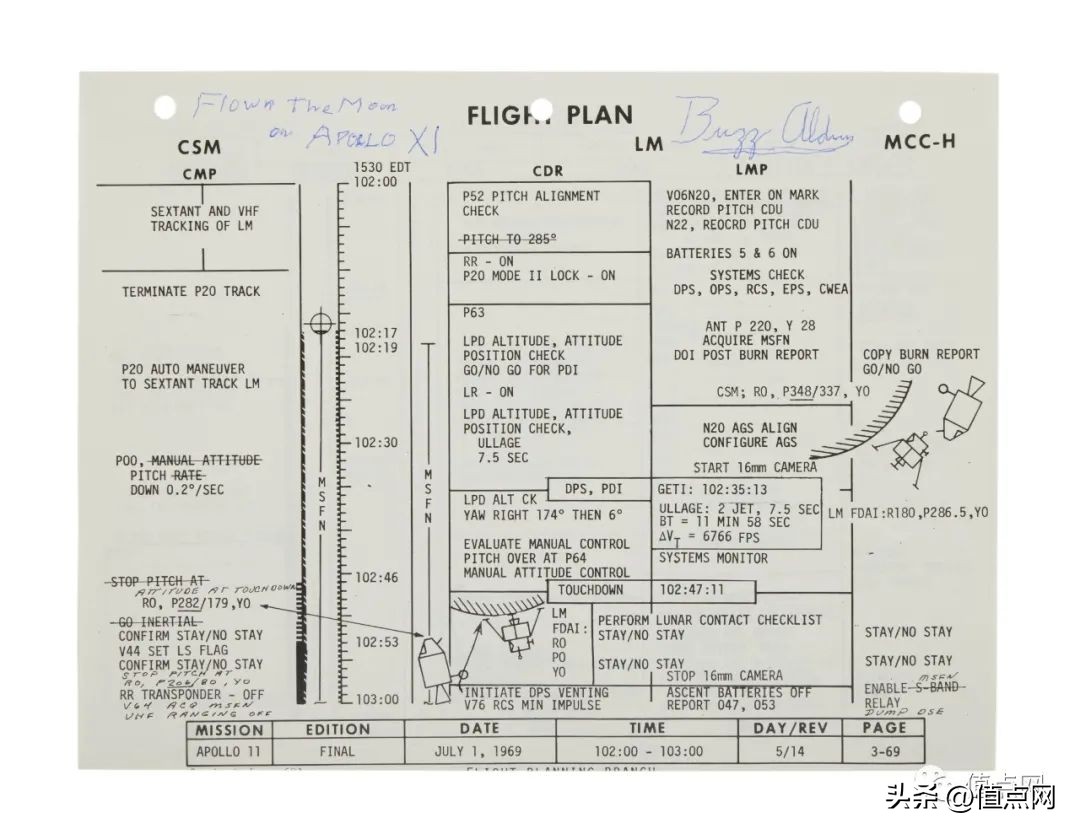 太空人礼物价格,太空人礼物多少钱
