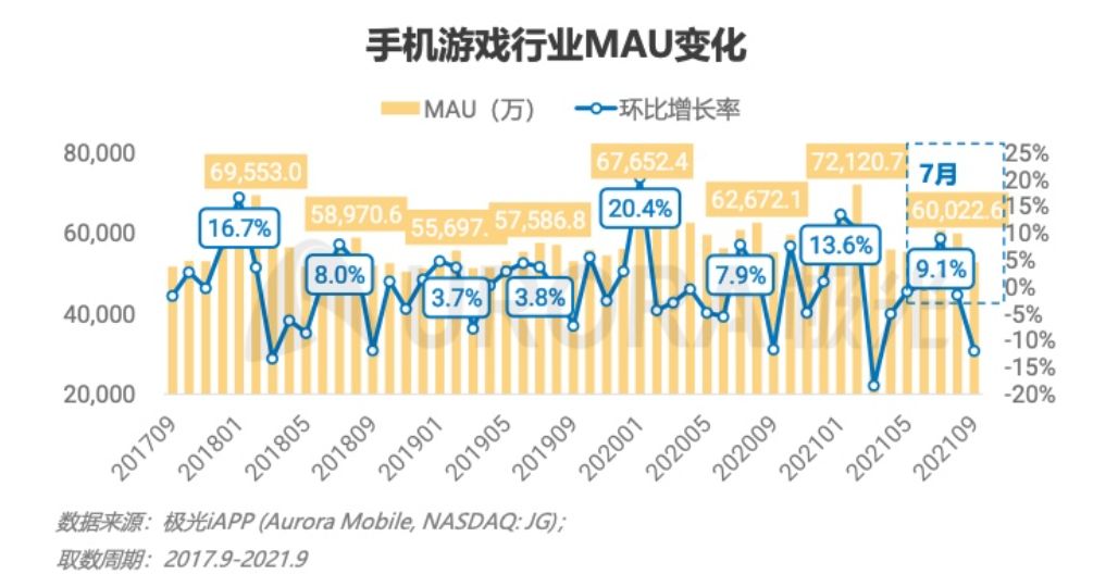 新发布游戏手机rog,ROG游戏手机性能测评