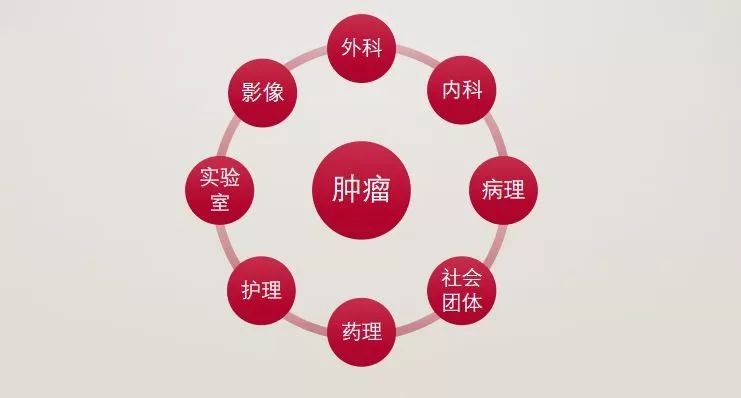 一般儿童恶性肿瘤能治好吗,儿童恶性肿瘤是治疗还是放弃