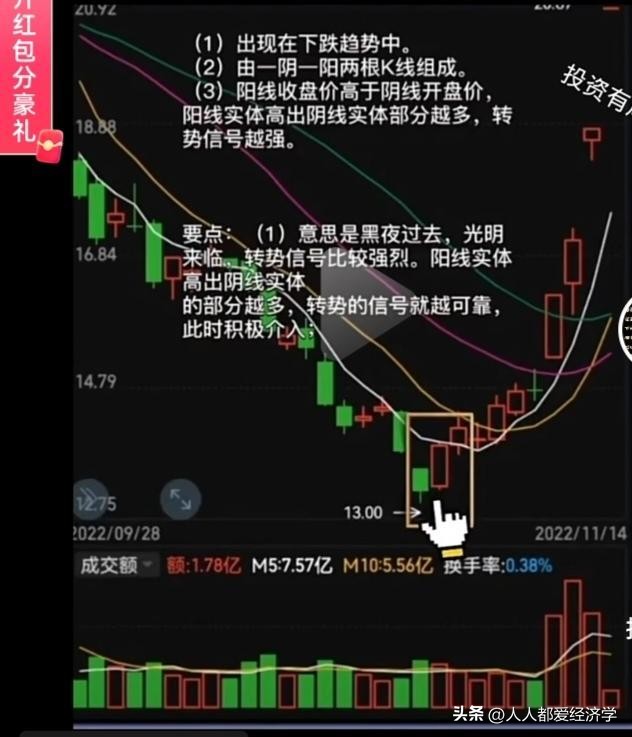 龙哥百问百答11：无需电脑也可以1分钟下单的操作流程和买入技巧