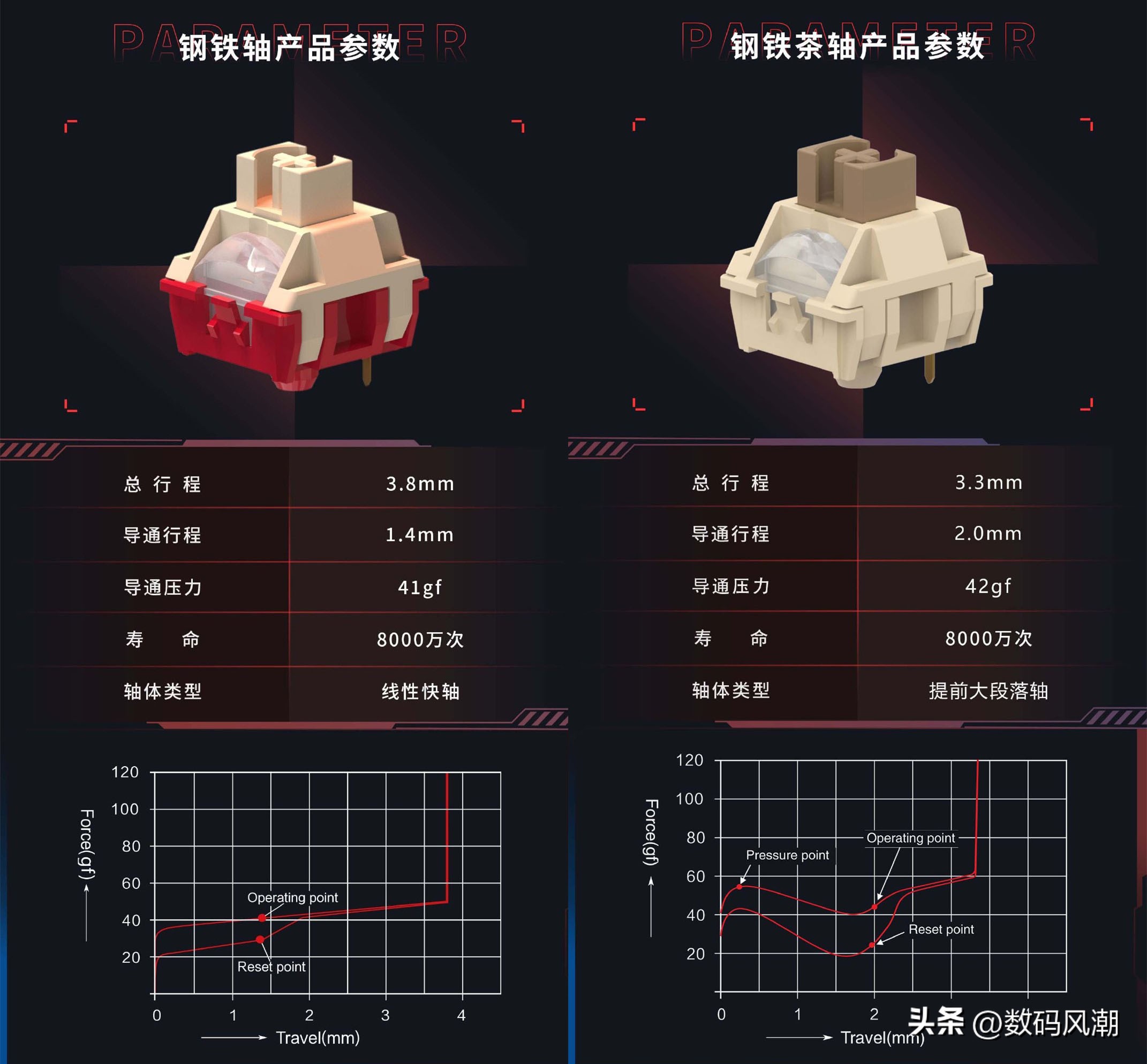 内外兼修全面提升自己,内外兼修全面的提升自己