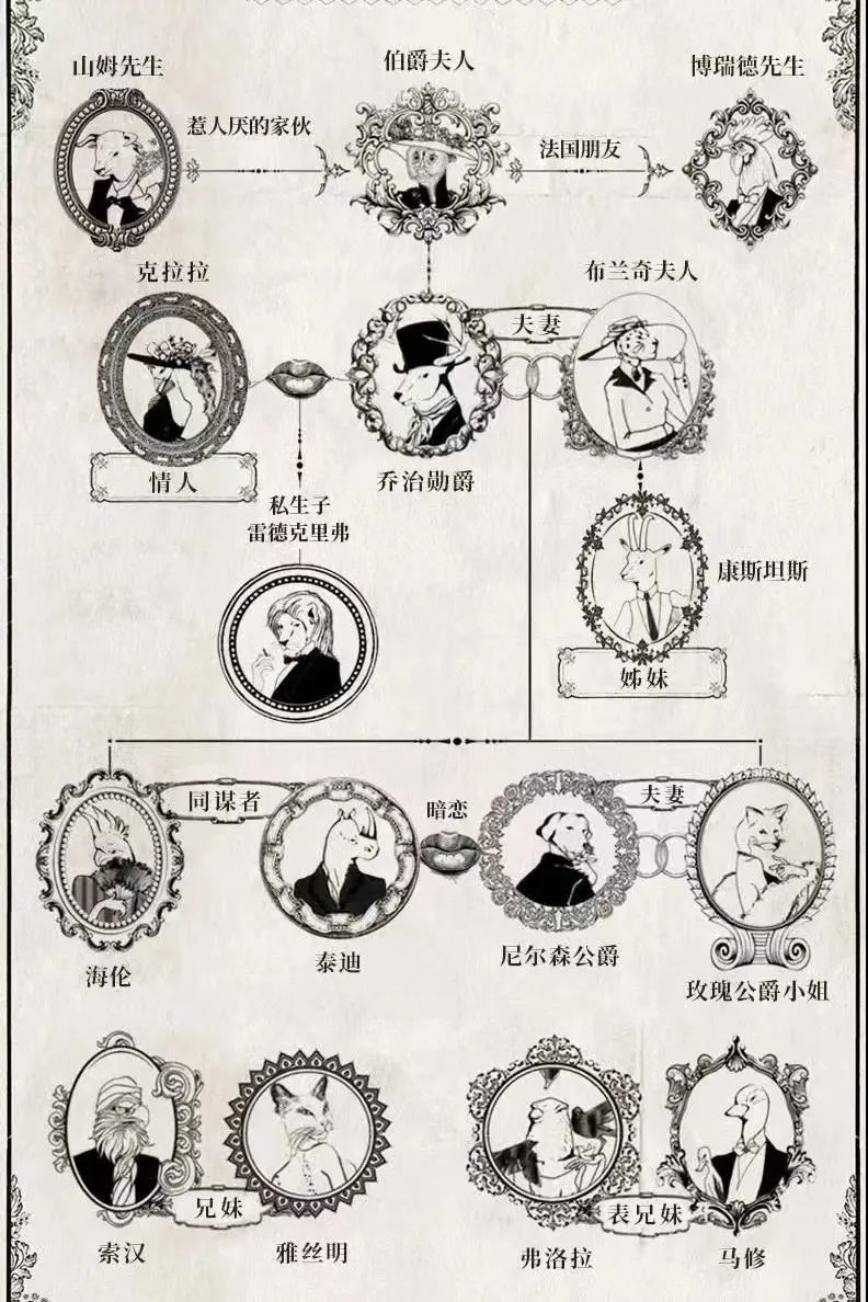 女神节感受春的气息,女神节芳香醉人