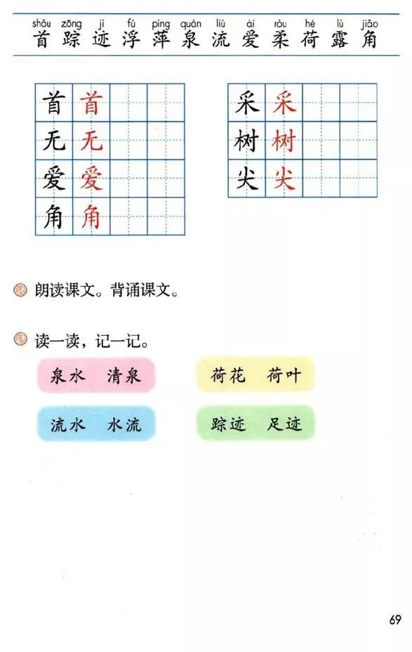 人教版小学语文一年级下册课本（电子版）寒假预习，快收藏