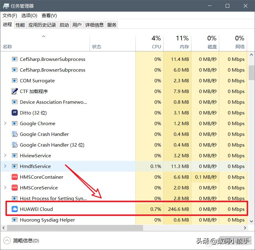 电脑云盘怎么关闭特殊权限,云盘图标在此电脑里怎么删除