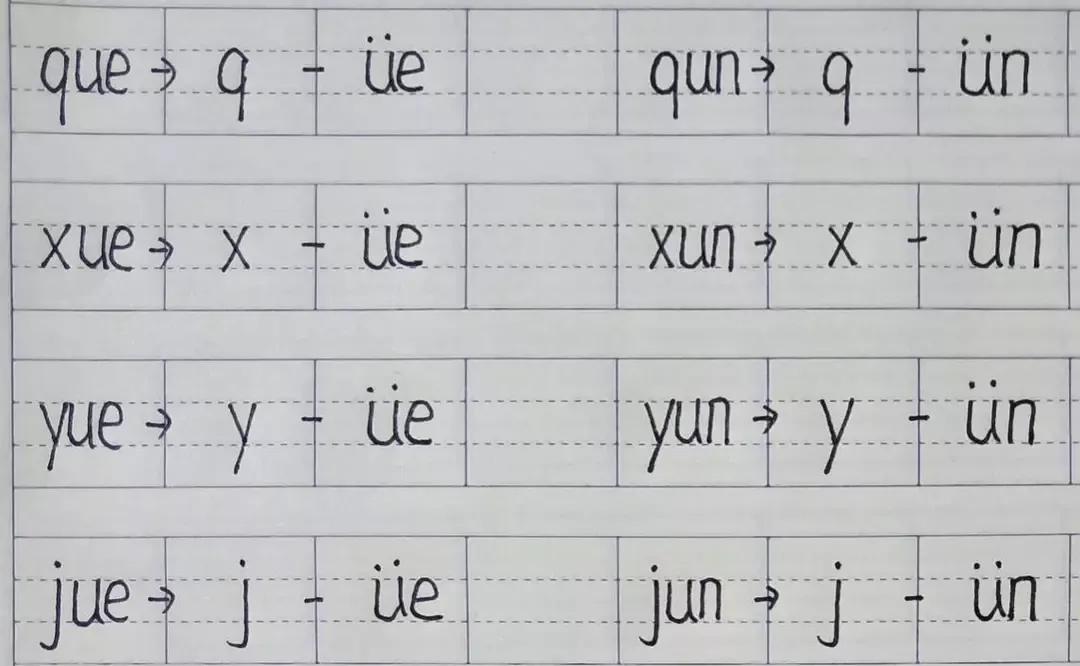 aieiui拼音教学大班,幼儿园大班拼音aieiui