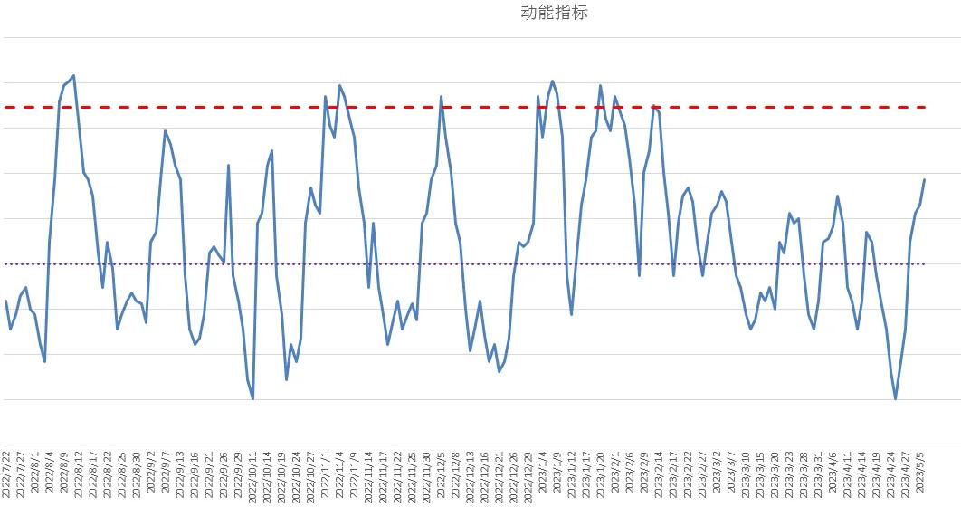 中证500股指期货入门,中证500股指期货哪买