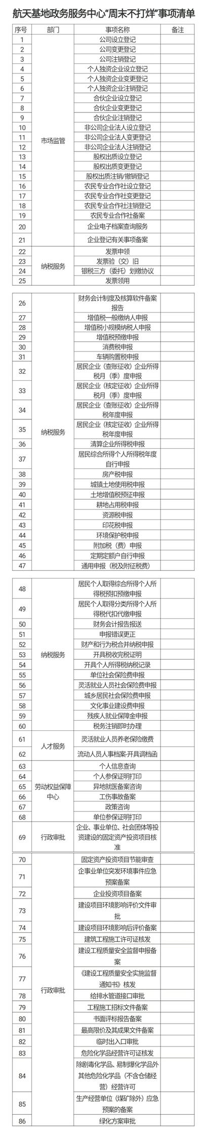 鑸ぉ鏀垮姟鏈嶅姟,鑸ぉ鏀垮姟鏈嶅姟澶у巺