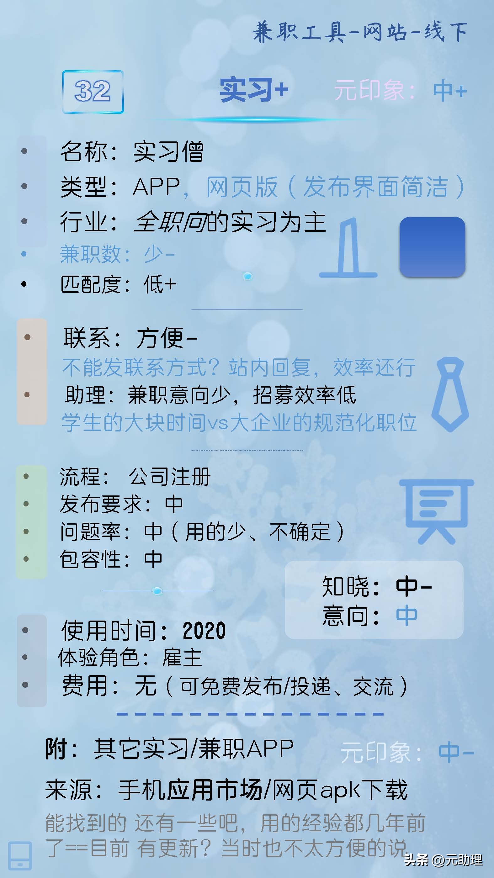 可以发任务做兼职的软件,手机上能兼职的app