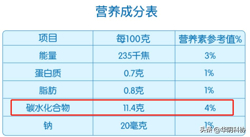 奶啤清爽又好喝！是值得推荐的健康饮品吗？