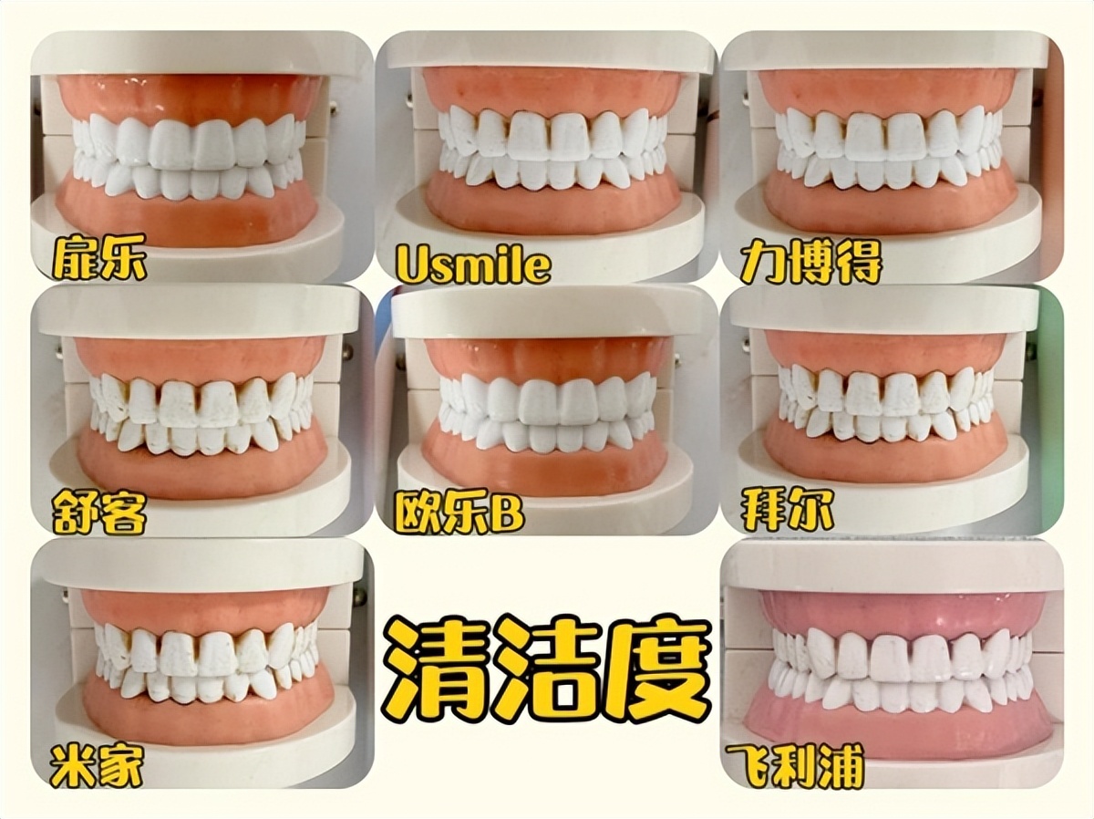 电动牙刷飞利浦2471和舒客v3,usmile和飞利浦电动牙刷评测