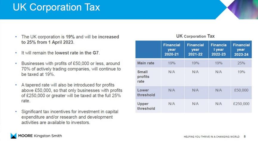在英国创业注意什么,英国创业政策最新