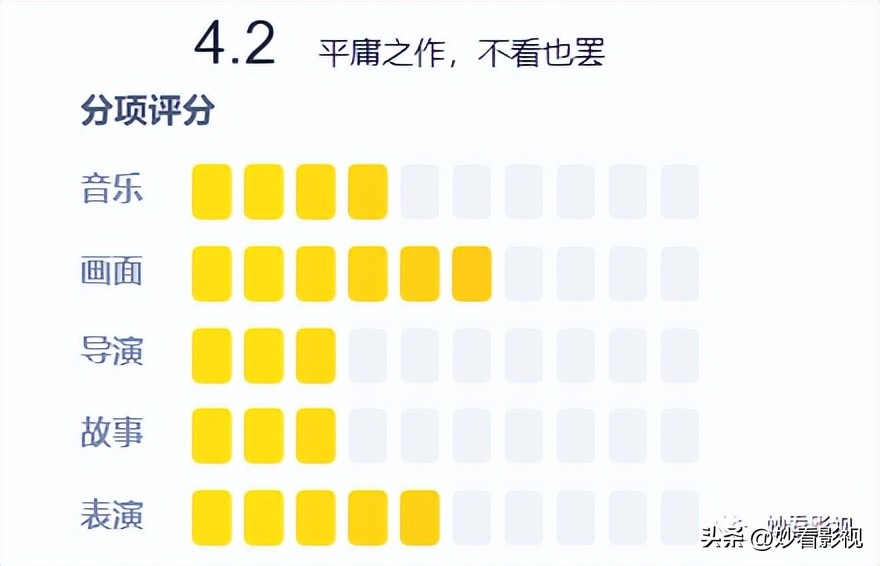 放荡以爱之名——《性/生活第2季》