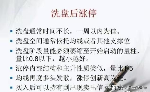 龙哥百问百答11：无需电脑也可以1分钟下单的操作流程和买入技巧