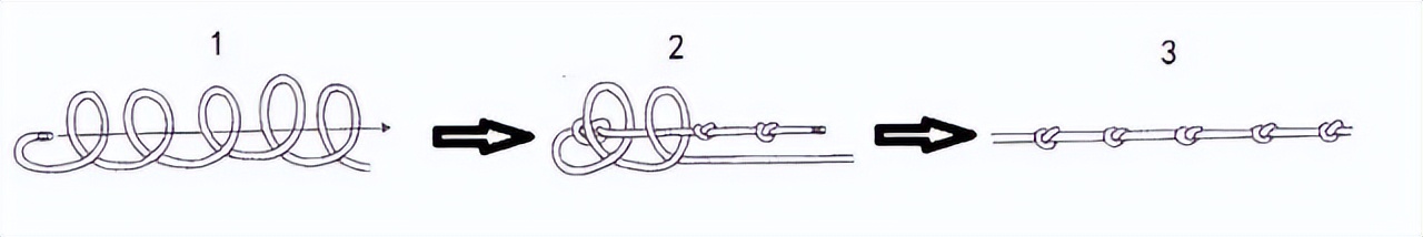 绳结干货教学,水手考试需要完成的12种绳结打法