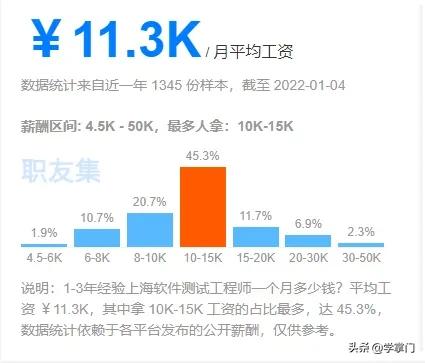 软件测试十年经验以后出路,软件测试的前景如何