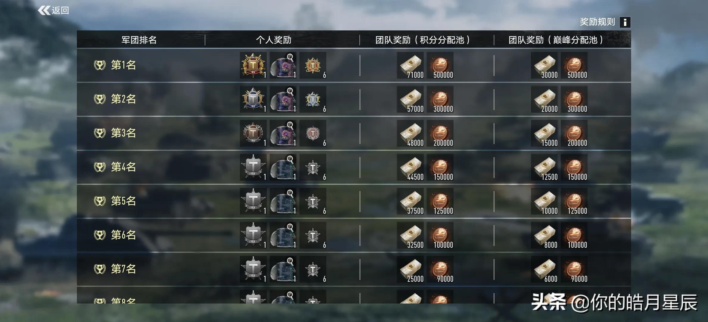 坦克连手游上手心得,坦克连手游在过训练任务时会闪退