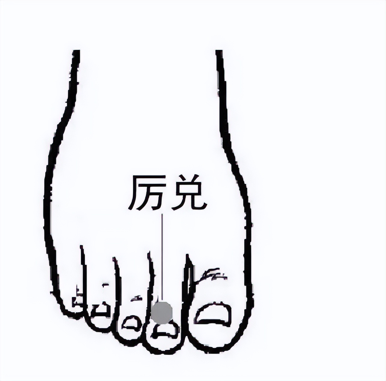 中医必知81个特效穴,一病一穴学中医必知的81个特效穴