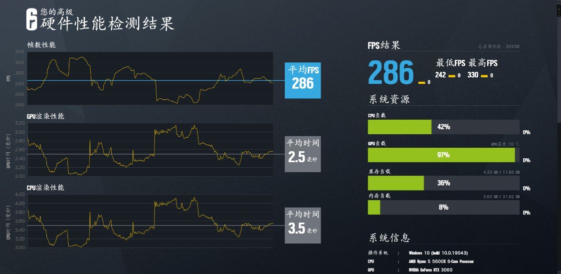 乔思伯新款itx机箱,乔思伯t8itx机箱该怎么配