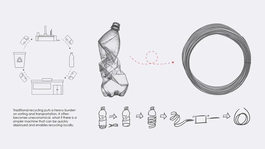core77获奖设计作品,2024if设计奖获奖作品