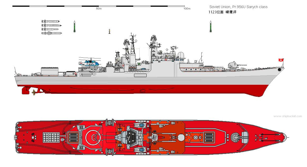 现代级多用途导弹驱逐舰,中国现代级防空驱逐舰